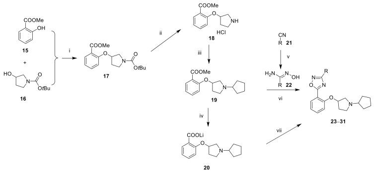 https://cdn.ncbi.nlm.nih.gov/pmc/blobs/05b6/8840742/423511873660/molecules-27-01052-sch002.jpg