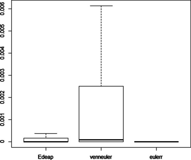 https://cdn.ncbi.nlm.nih.gov/pmc/blobs/05b8/8074435/bfebec474f9d/12859_2021_4121_Fig11_HTML.jpg