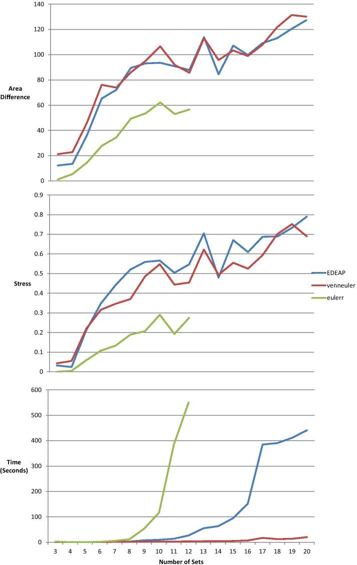 https://cdn.ncbi.nlm.nih.gov/pmc/blobs/05b8/8074435/d95d027483aa/12859_2021_4121_Fig16_HTML.jpg
