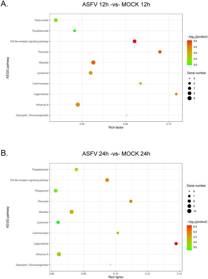 https://cdn.ncbi.nlm.nih.gov/pmc/blobs/05ba/10194354/5c9055f52a8a/gr4.jpg