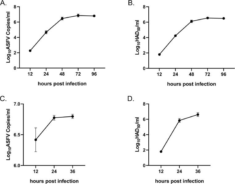 https://cdn.ncbi.nlm.nih.gov/pmc/blobs/05ba/10194354/b82e4824d96e/gr1.jpg