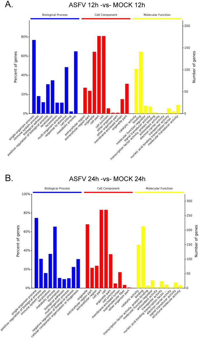 https://cdn.ncbi.nlm.nih.gov/pmc/blobs/05ba/10194354/dffb1dd43ffe/gr3.jpg