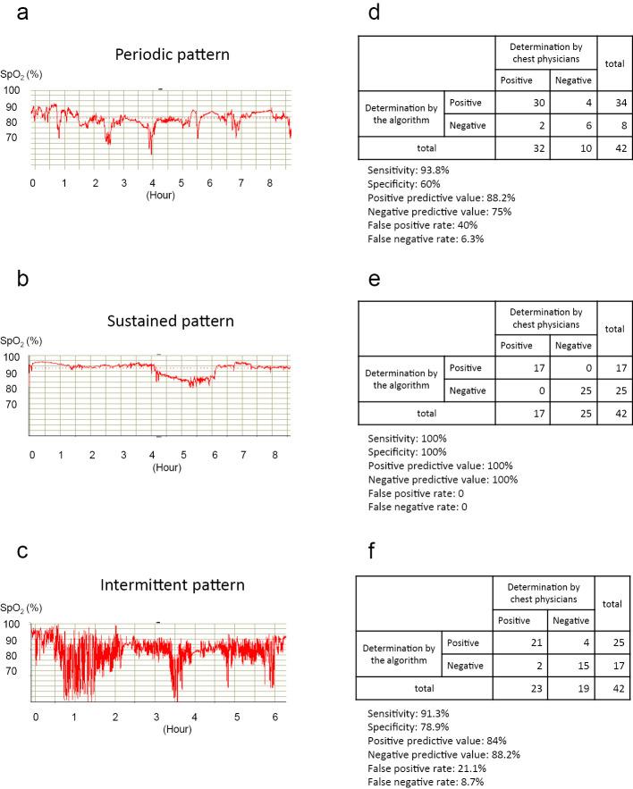 https://cdn.ncbi.nlm.nih.gov/pmc/blobs/05c6/8545634/7e3639521e6b/1349-7235-60-3071-g002.jpg