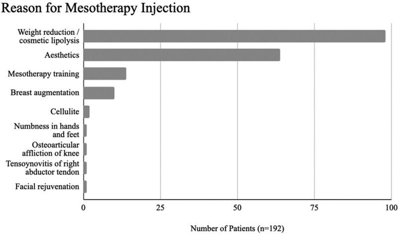 https://cdn.ncbi.nlm.nih.gov/pmc/blobs/05ca/11801139/da53b809a0c3/jw9-8-e059-g002.jpg