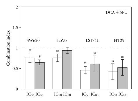 https://cdn.ncbi.nlm.nih.gov/pmc/blobs/05cd/3043319/b33af1356264/JBB2011-740564.002.jpg