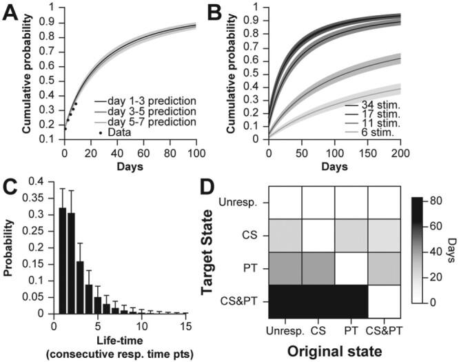 https://cdn.ncbi.nlm.nih.gov/pmc/blobs/05ce/10152095/052029019ee4/bhac445f4.jpg