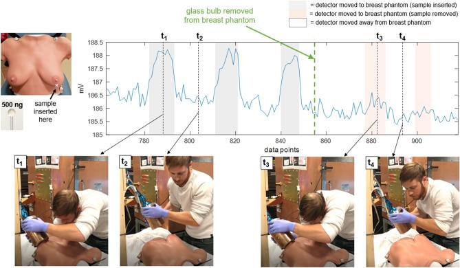 https://cdn.ncbi.nlm.nih.gov/pmc/blobs/05ce/8242088/2215768d5bcf/41598_2021_92644_Fig8_HTML.jpg