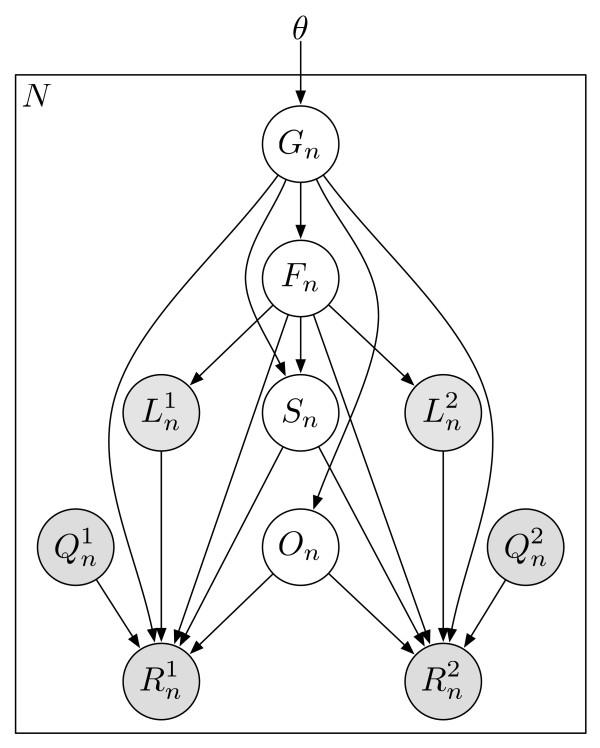 https://cdn.ncbi.nlm.nih.gov/pmc/blobs/05d6/3163565/1c9084da5544/1471-2105-12-323-4.jpg
