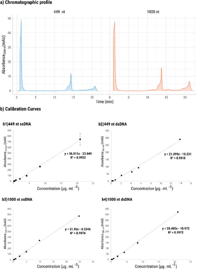 https://cdn.ncbi.nlm.nih.gov/pmc/blobs/05da/11137683/bc683e55c3be/ao3c10533_0001.jpg