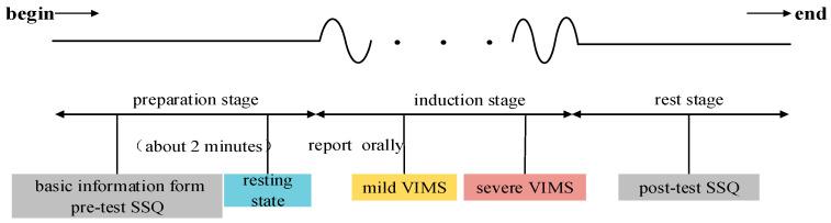 https://cdn.ncbi.nlm.nih.gov/pmc/blobs/05dd/11207687/319ce39f20b6/sensors-24-03936-g002.jpg