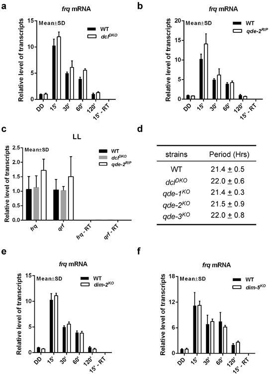 https://cdn.ncbi.nlm.nih.gov/pmc/blobs/05de/4214883/668e2db7c071/nihms612895f5.jpg