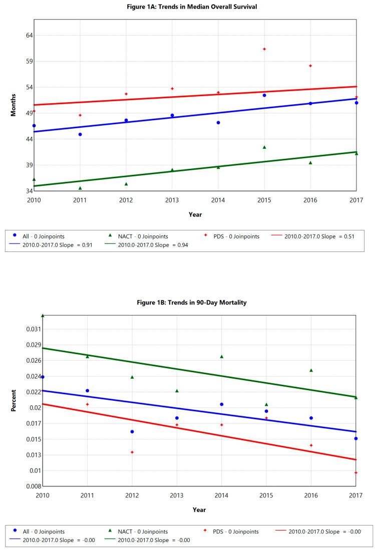 https://cdn.ncbi.nlm.nih.gov/pmc/blobs/05e9/12427705/e499c66ac429/cancers-17-02884-g001.jpg