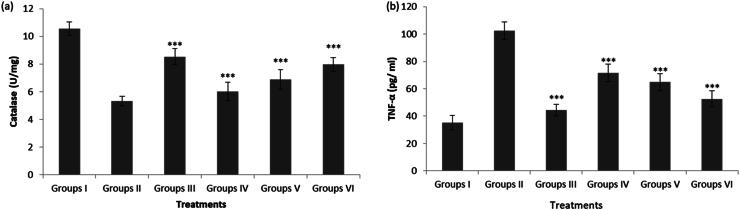 https://cdn.ncbi.nlm.nih.gov/pmc/blobs/05eb/12212586/65efbf48e2f5/gr3.jpg