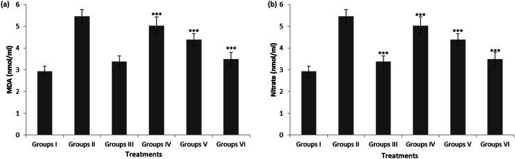https://cdn.ncbi.nlm.nih.gov/pmc/blobs/05eb/12212586/a3d27e1abc04/gr5.jpg