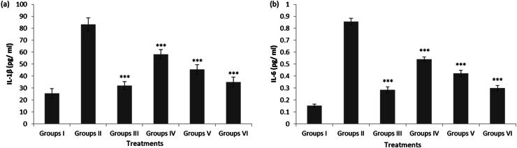 https://cdn.ncbi.nlm.nih.gov/pmc/blobs/05eb/12212586/bec0bf23922f/gr4.jpg