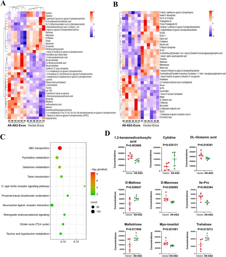 https://cdn.ncbi.nlm.nih.gov/pmc/blobs/05f1/12359156/57b665b87a5a/gr7.jpg