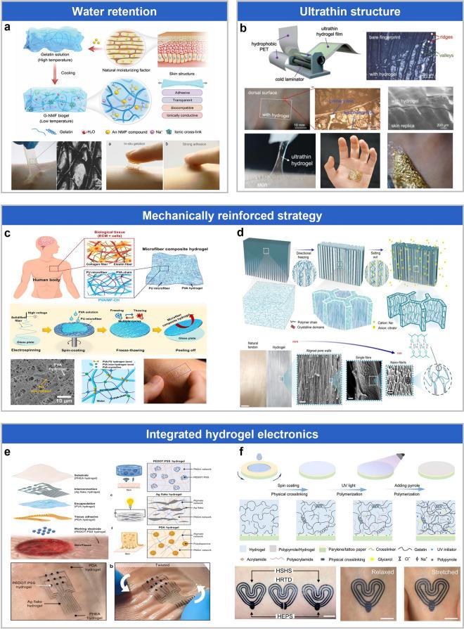https://cdn.ncbi.nlm.nih.gov/pmc/blobs/05f2/12334786/675cd933412a/40820_2025_1871_Fig7_HTML.jpg