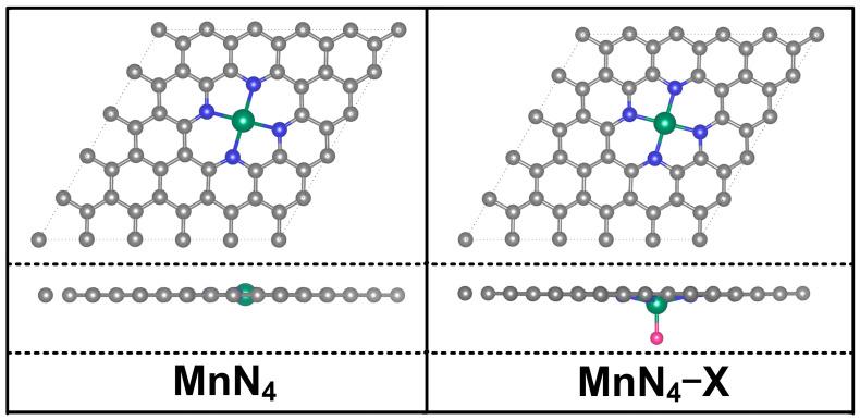 https://cdn.ncbi.nlm.nih.gov/pmc/blobs/05fb/11314252/88f9a2ccbcf5/molecules-29-03517-g001.jpg
