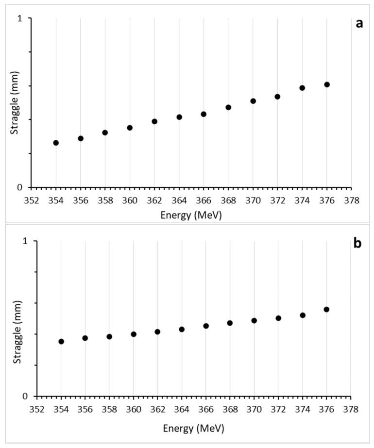 https://cdn.ncbi.nlm.nih.gov/pmc/blobs/05ff/10530776/7c11549aae2e/healthcare-11-02523-g004.jpg