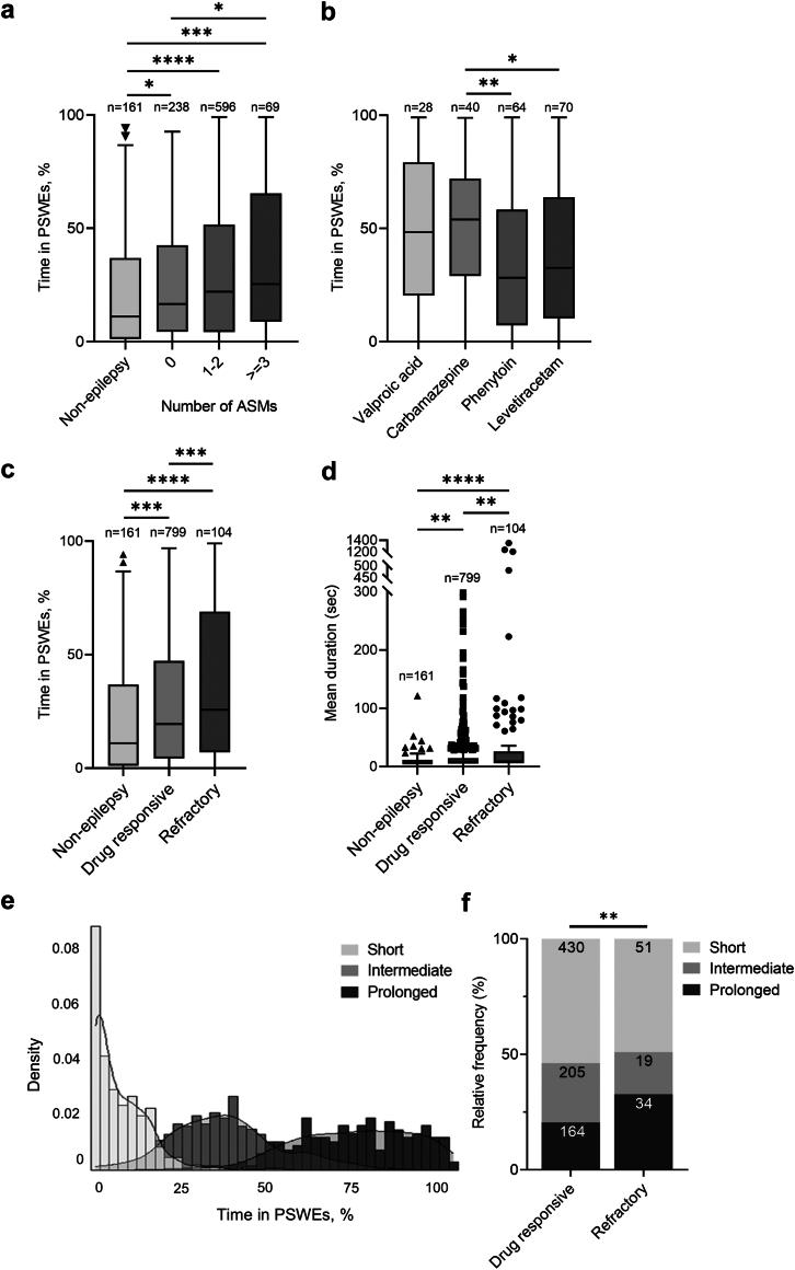https://cdn.ncbi.nlm.nih.gov/pmc/blobs/0601/12159515/37fb5015c9da/gr3.jpg