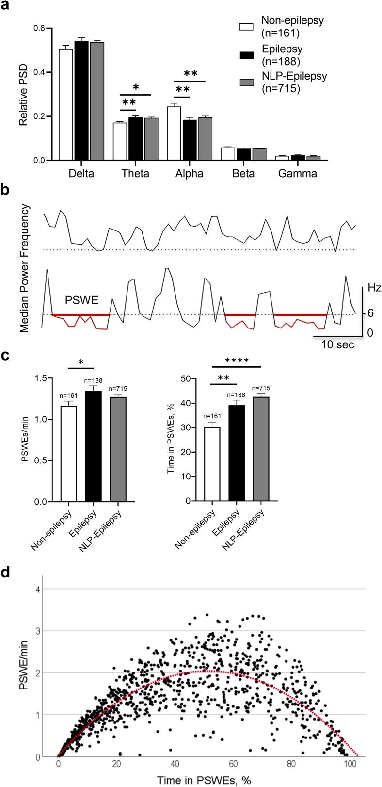 https://cdn.ncbi.nlm.nih.gov/pmc/blobs/0601/12159515/a871e40144f7/gr1.jpg