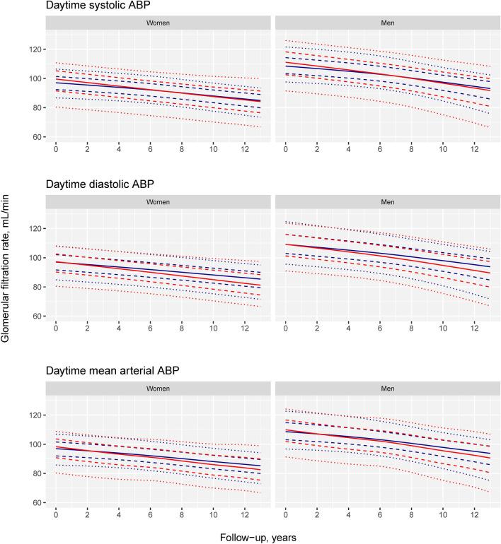 https://cdn.ncbi.nlm.nih.gov/pmc/blobs/0602/10471748/dd066704cae5/41598_2023_41181_Fig3_HTML.jpg