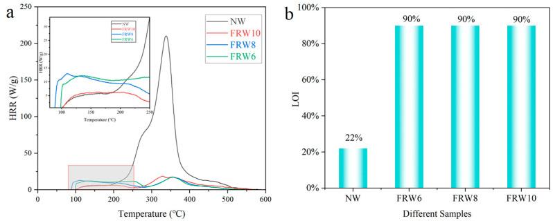 https://cdn.ncbi.nlm.nih.gov/pmc/blobs/0603/11173988/392ebf2872f0/materials-17-02638-g008.jpg