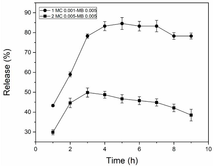 https://cdn.ncbi.nlm.nih.gov/pmc/blobs/060a/11940099/6f180c2b3e17/biomedicines-13-00673-g004.jpg