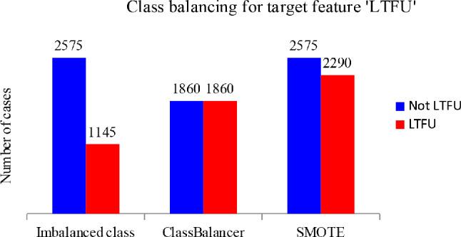 https://cdn.ncbi.nlm.nih.gov/pmc/blobs/060d/12090508/d9c3896ecc95/12911_2025_3030_Fig2_HTML.jpg