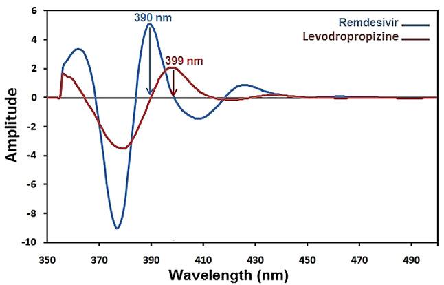 https://cdn.ncbi.nlm.nih.gov/pmc/blobs/060e/12048920/b38801acded2/13065_2025_1480_Fig5_HTML.jpg