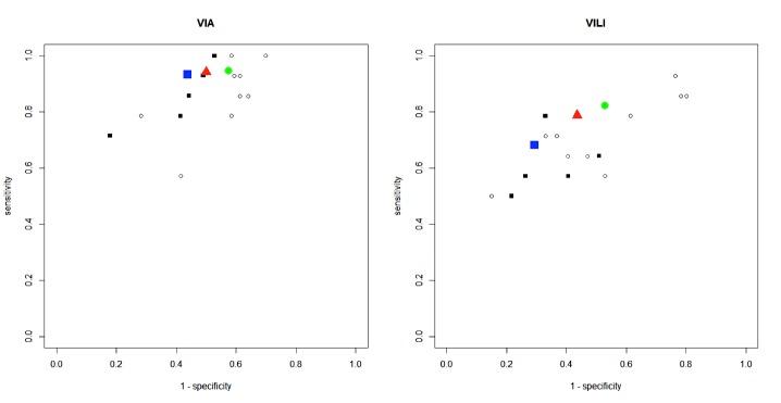 https://cdn.ncbi.nlm.nih.gov/pmc/blobs/060f/5468541/43d425c18464/mhealth_v5i5e72_fig3.jpg