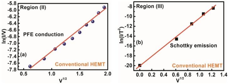 https://cdn.ncbi.nlm.nih.gov/pmc/blobs/0610/9788628/1f83889978b3/materials-15-09067-g011.jpg