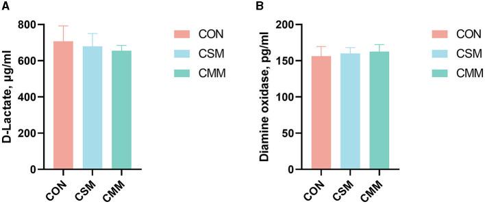 https://cdn.ncbi.nlm.nih.gov/pmc/blobs/0612/10868527/5cf67a11d622/fvets-11-1321486-g0001.jpg