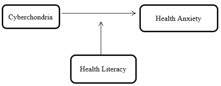 https://cdn.ncbi.nlm.nih.gov/pmc/blobs/0613/11431163/ca6859edc97f/ijerph-21-01168-g001.jpg