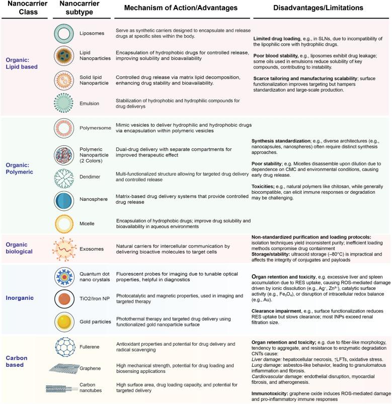 https://cdn.ncbi.nlm.nih.gov/pmc/blobs/0616/12090476/b5fc7f1e0538/40164_2025_656_Fig2_HTML.jpg
