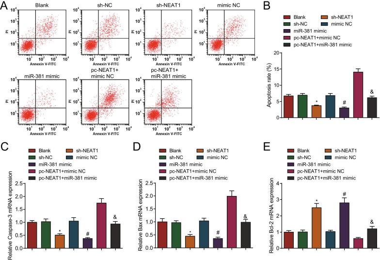 https://cdn.ncbi.nlm.nih.gov/pmc/blobs/0616/8281489/43f9af029388/12929_2021_749_Fig8_HTML.jpg