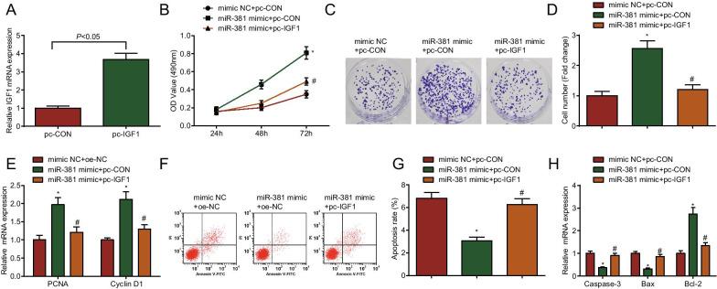 https://cdn.ncbi.nlm.nih.gov/pmc/blobs/0616/8281489/6d01801224cf/12929_2021_749_Fig9_HTML.jpg