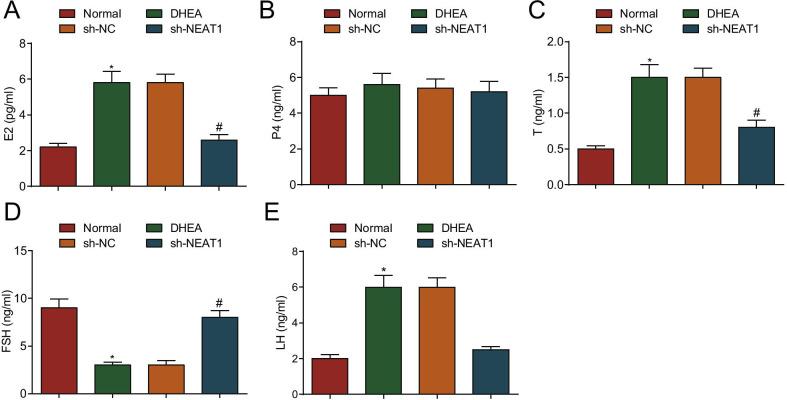 https://cdn.ncbi.nlm.nih.gov/pmc/blobs/0616/8281489/be2c422067c1/12929_2021_749_Fig3_HTML.jpg