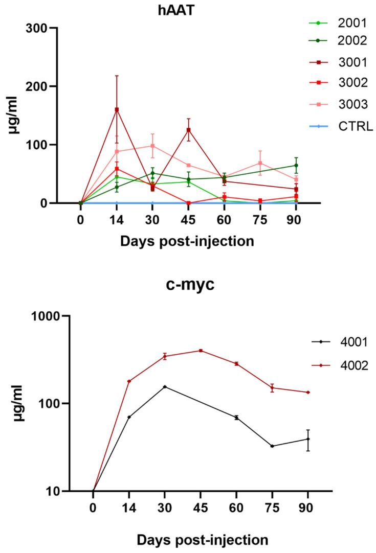 https://cdn.ncbi.nlm.nih.gov/pmc/blobs/0617/11431094/22bf6282993a/genes-15-01188-g004.jpg