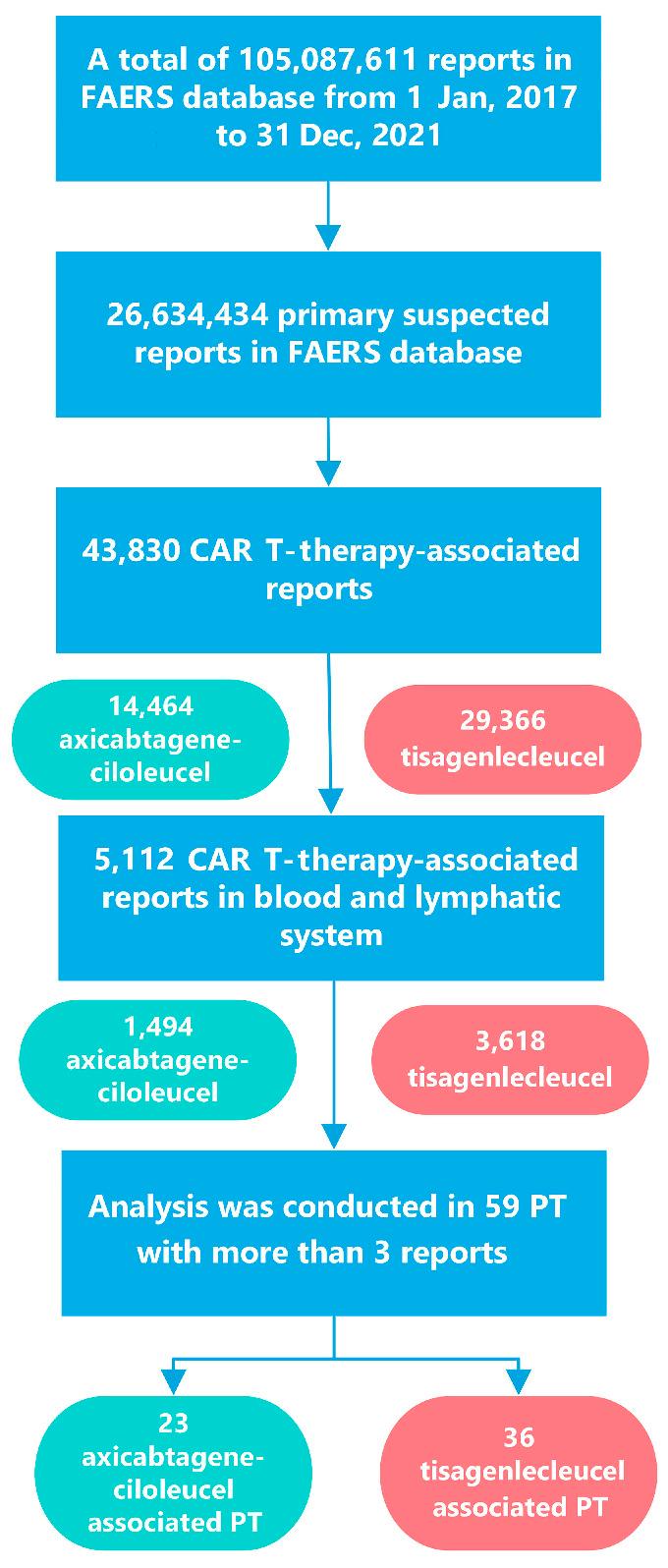 https://cdn.ncbi.nlm.nih.gov/pmc/blobs/061a/10388276/00d4ee1a8c61/1082067.fig1.jpg