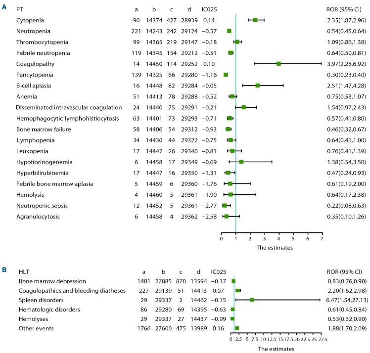https://cdn.ncbi.nlm.nih.gov/pmc/blobs/061a/10388276/0ed0582e57e1/1082067.fig2.jpg
