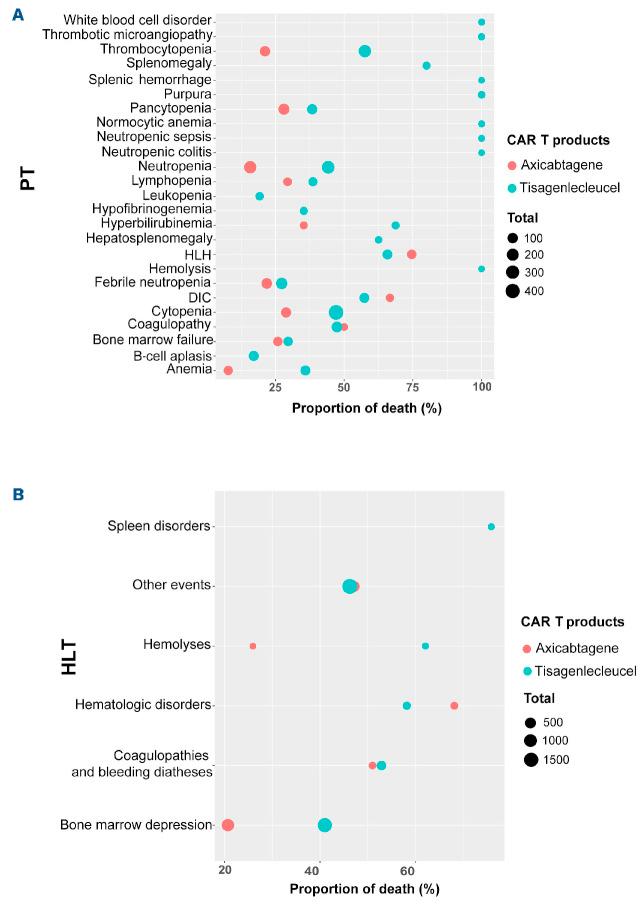 https://cdn.ncbi.nlm.nih.gov/pmc/blobs/061a/10388276/8a89ac7da4bd/1082067.fig4.jpg