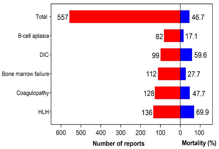 https://cdn.ncbi.nlm.nih.gov/pmc/blobs/061a/10388276/a29bab6eee7d/1082067.fig5.jpg