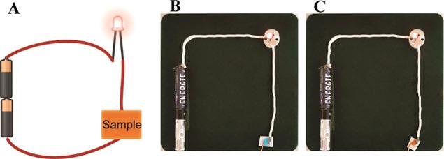 https://cdn.ncbi.nlm.nih.gov/pmc/blobs/061a/11966301/7e1904b2d4b9/ao4c10083_0009.jpg