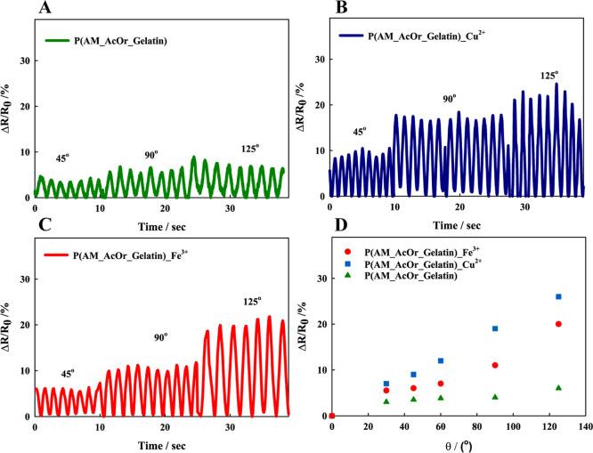 https://cdn.ncbi.nlm.nih.gov/pmc/blobs/061a/11966301/a39c85665ea9/ao4c10083_0010.jpg
