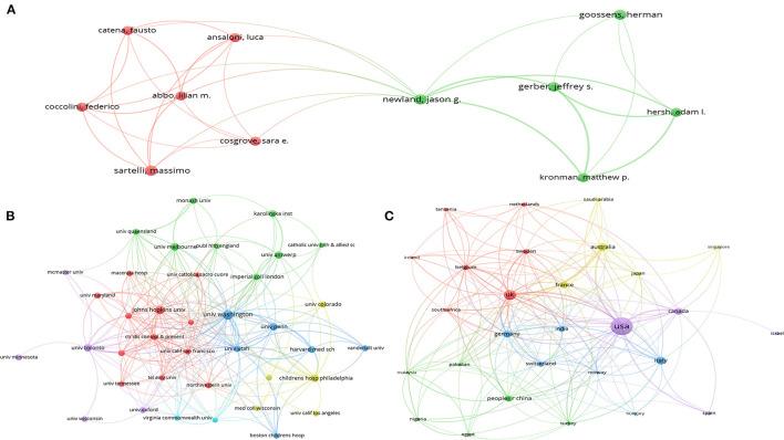 https://cdn.ncbi.nlm.nih.gov/pmc/blobs/061a/9021645/97af2159b5e3/fpubh-10-847420-g0005.jpg