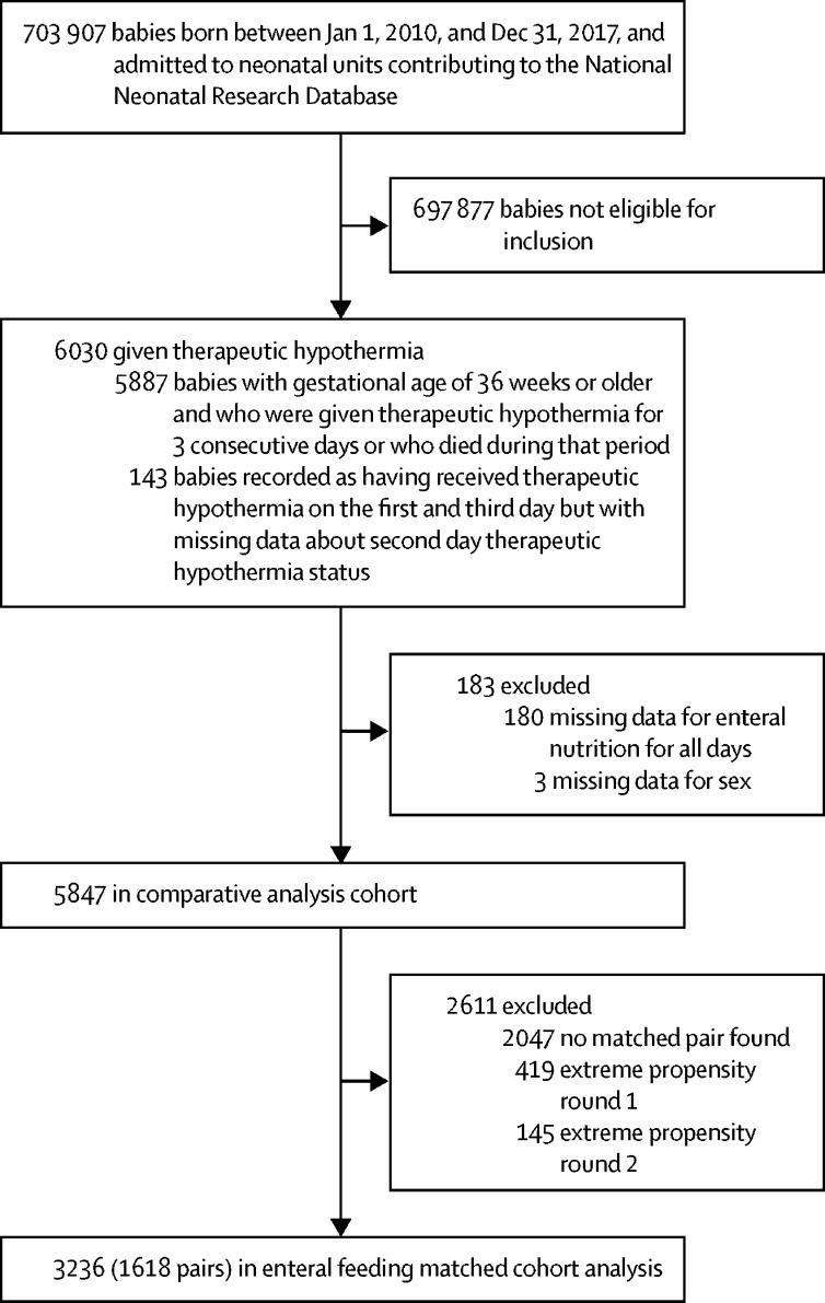 https://cdn.ncbi.nlm.nih.gov/pmc/blobs/061b/8131202/5388f352586c/gr1.jpg