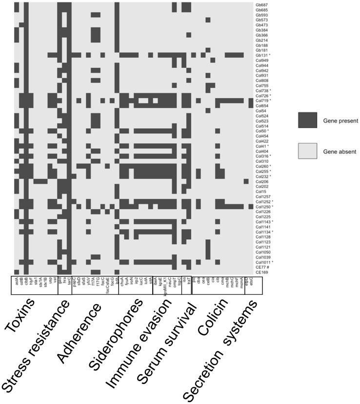 https://cdn.ncbi.nlm.nih.gov/pmc/blobs/0622/8964808/6e9849971492/41598_2022_9274_Fig6_HTML.jpg