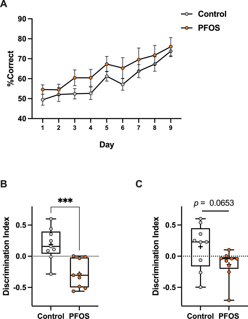 https://cdn.ncbi.nlm.nih.gov/pmc/blobs/0623/11421187/40bff257cf65/12576_2024_907_Fig3_HTML.jpg