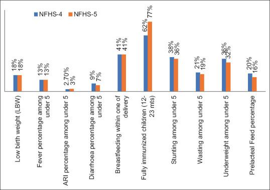 https://cdn.ncbi.nlm.nih.gov/pmc/blobs/0624/10657051/a1f2b99d15ca/JFMPC-12-1759-g006.jpg